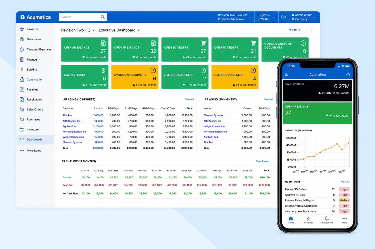 Acumatica Property Management 